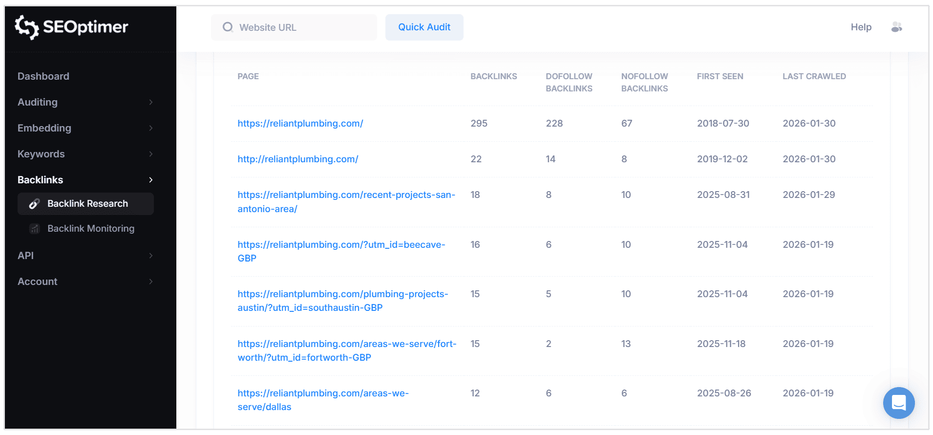 Rapport des meilleures pages par backlinks